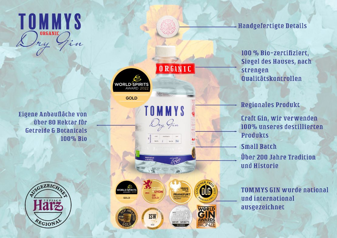 ausgezeichnet gin aus deustchland