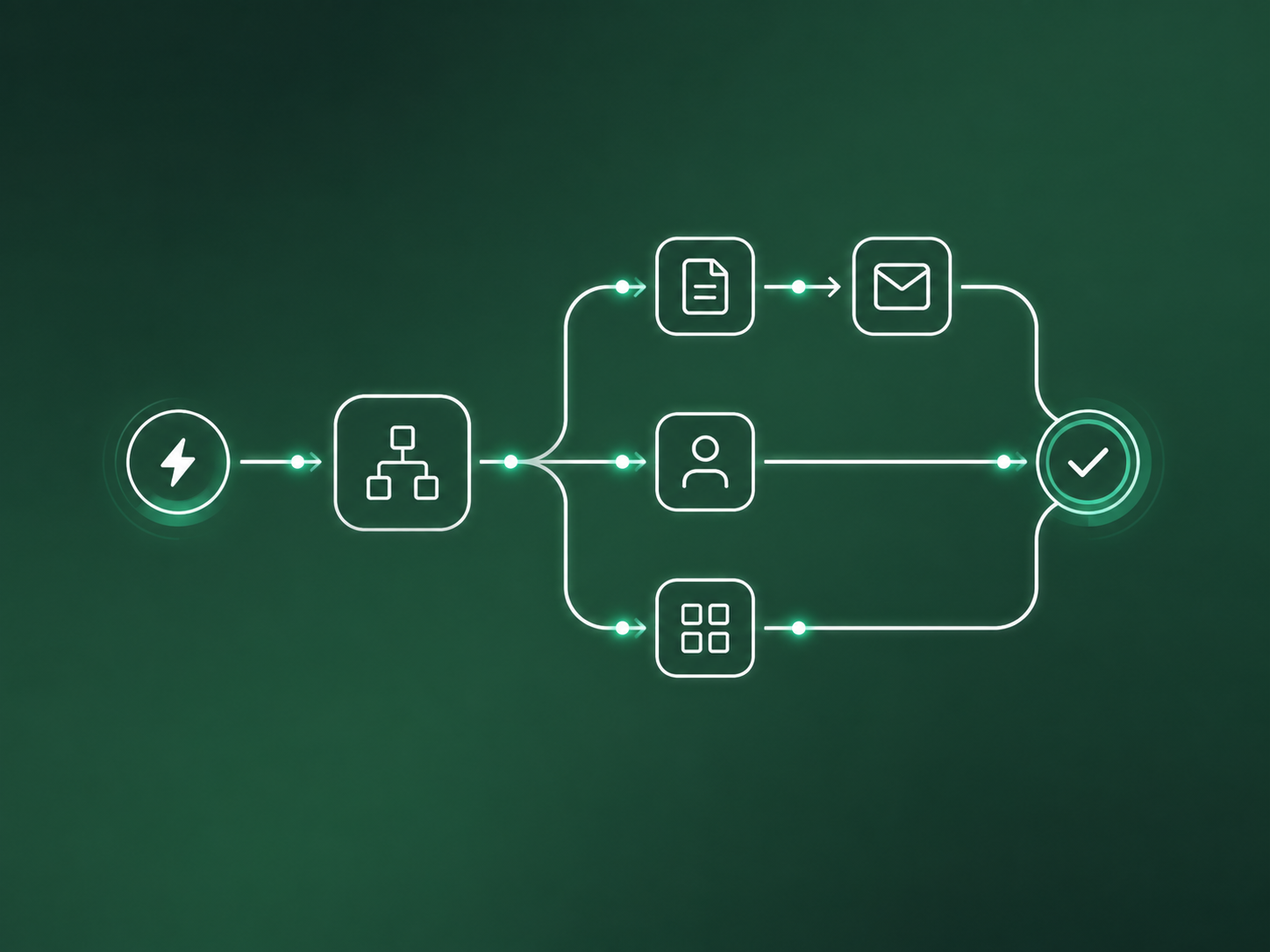 Workflow Automation