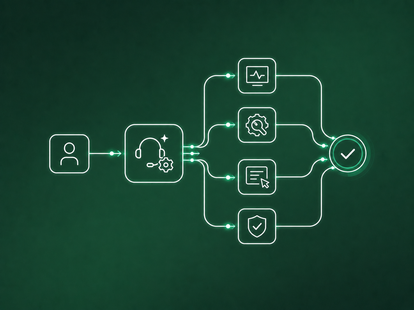 Managed Services & Advisory