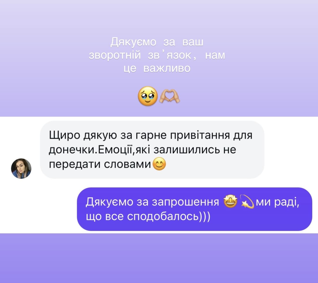 відгуки про білого ведмедика