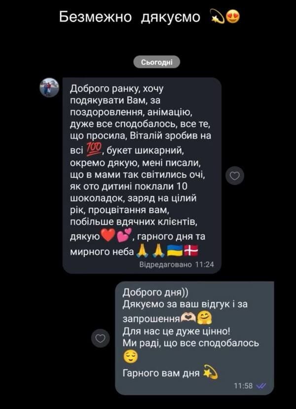 відгуки про білого ведмедика