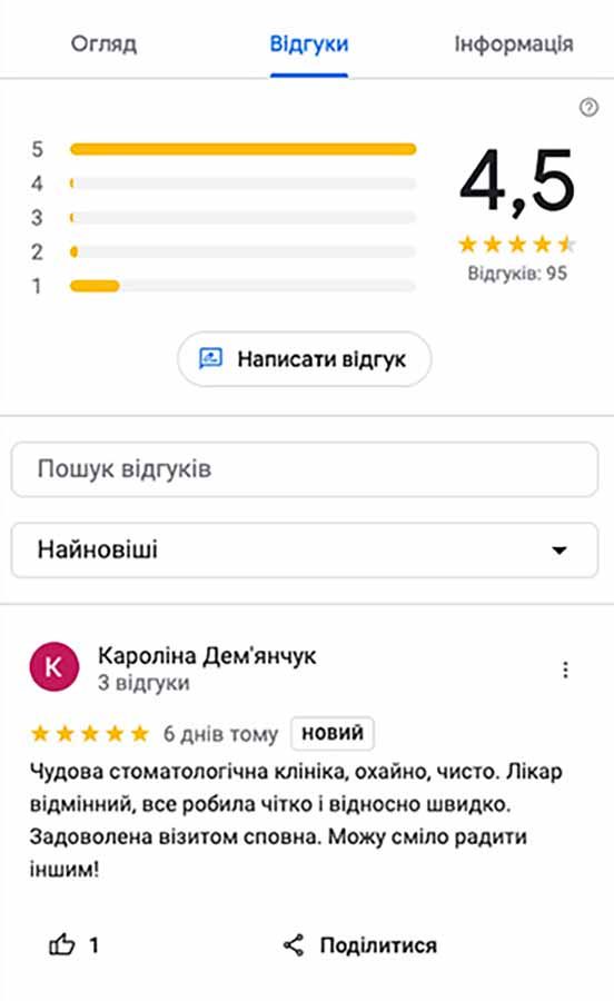 відгуки в гугл