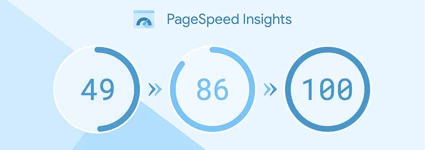 скорость загрузки сайта