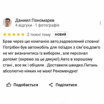 ціна відгуків в гугл