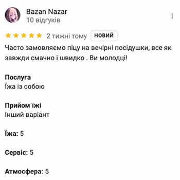 послуга написання відгуків в гугл
