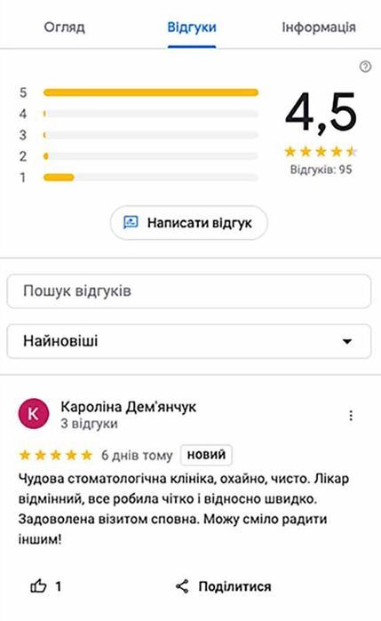 відгуки в гугл
