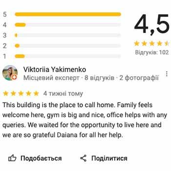 відгуки на гугл картах недорого