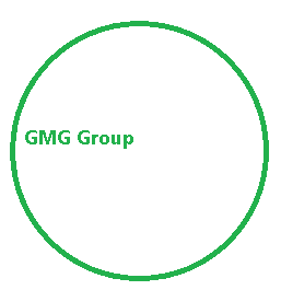 GMG Group