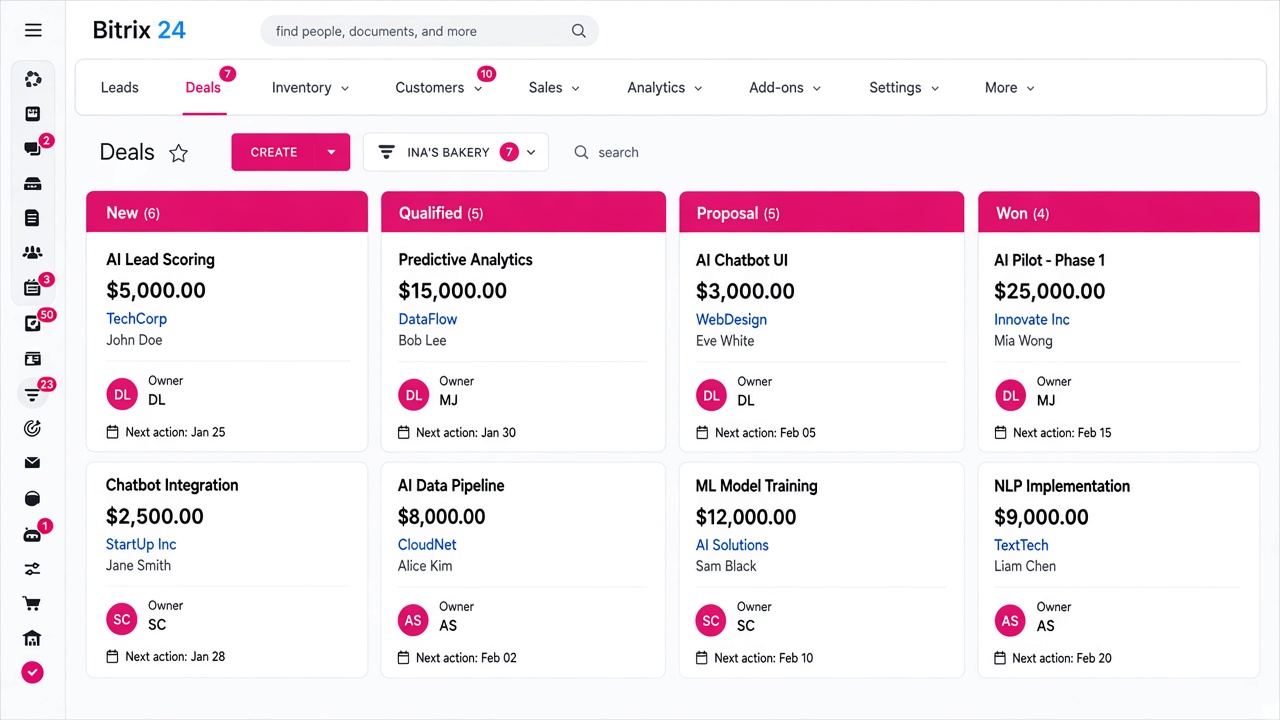 After: pipeline with AI-assisted complete deals