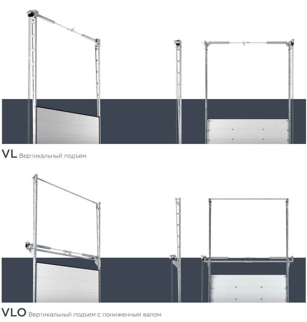 Вертикальный подъем - промышленные секционные ворота
