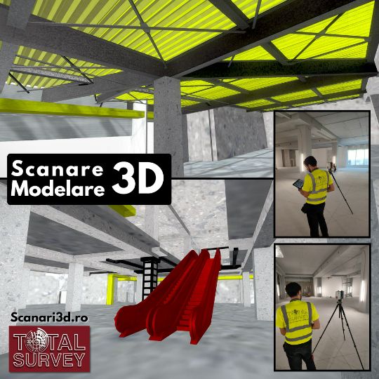 Scanare centru comercial