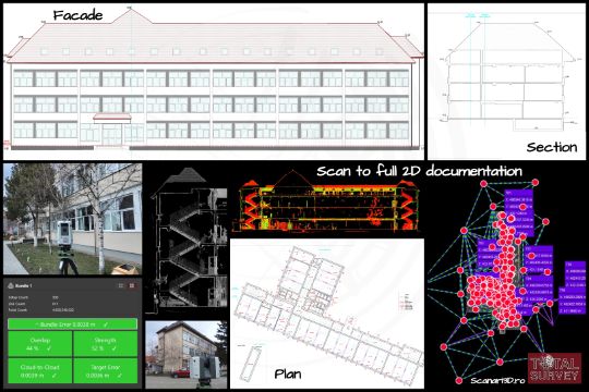 3D scanning for school modernization