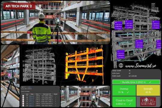 Scanare3D AFI Tech Park 2