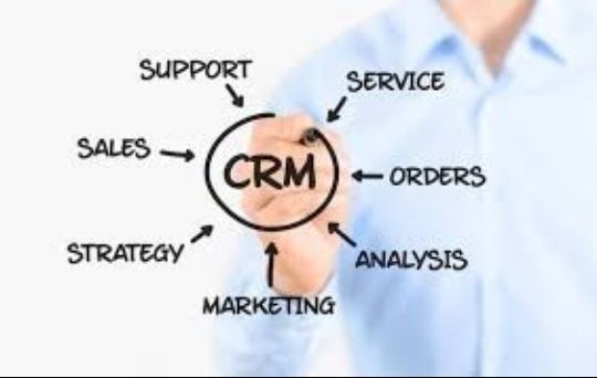 CRM systém - <CRM systém obrázok>