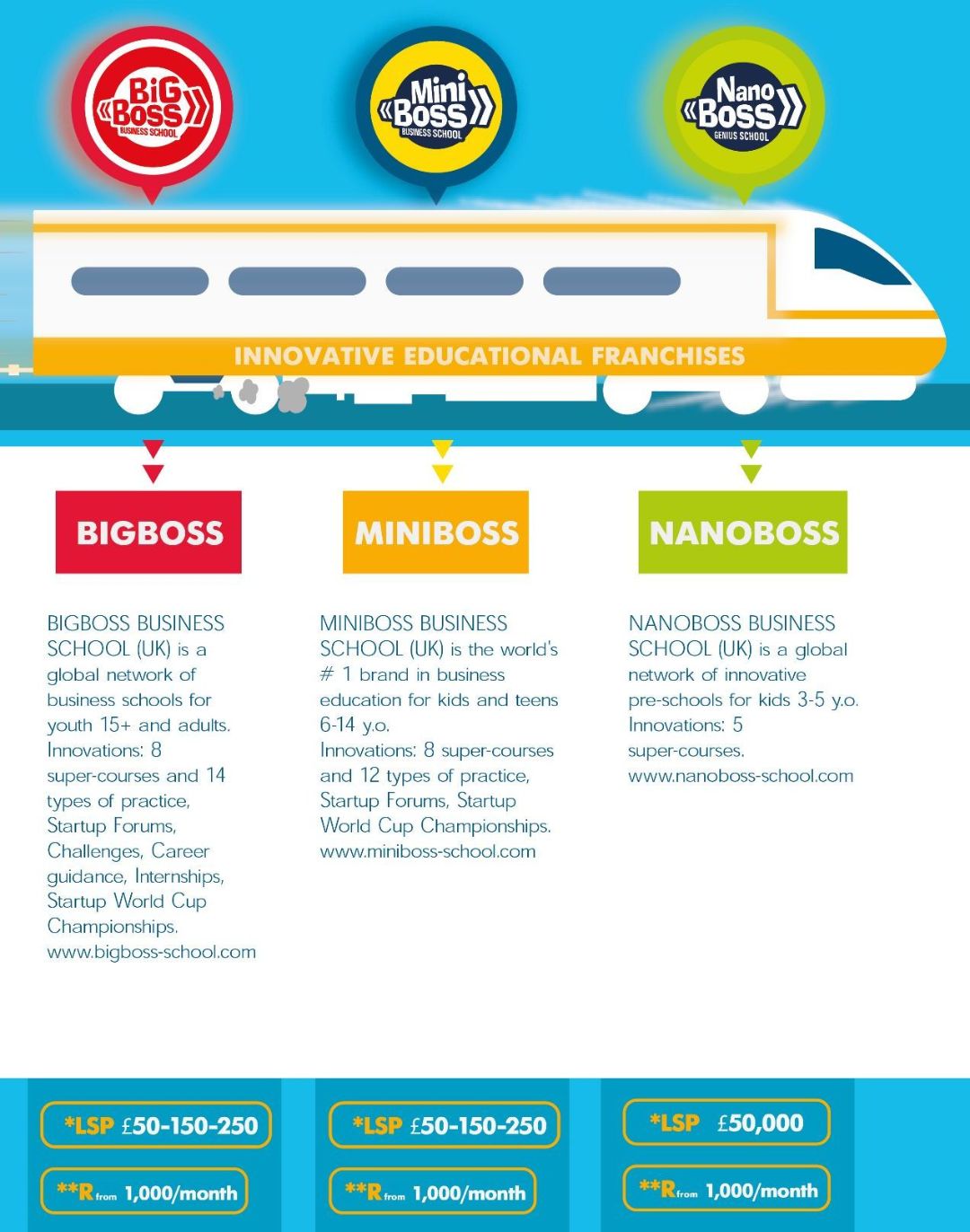 Locomotive