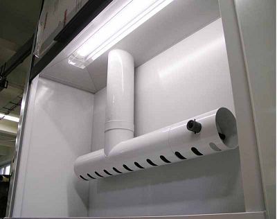 Вытяжные зонты