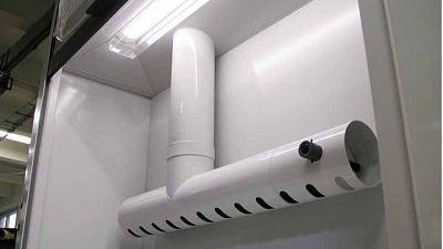 Вытяжные зонты