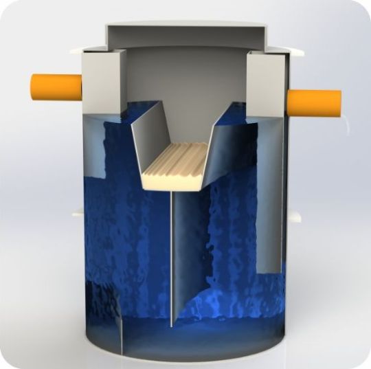 Жироуловители